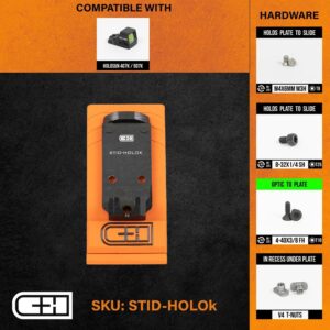 CHPWS Optics Adapter Plate STID-HOLOK